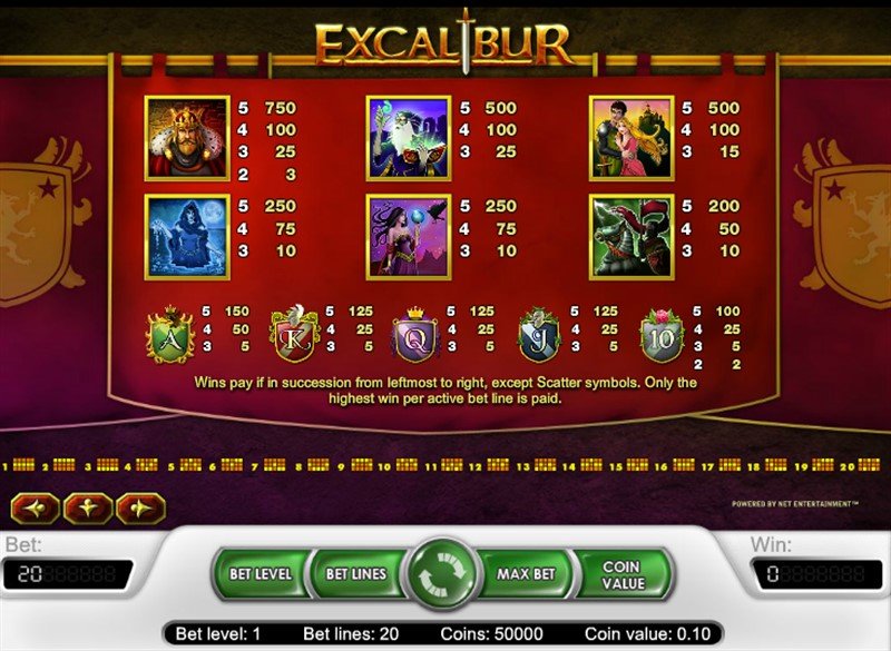 Excalibur очки за выигрыш